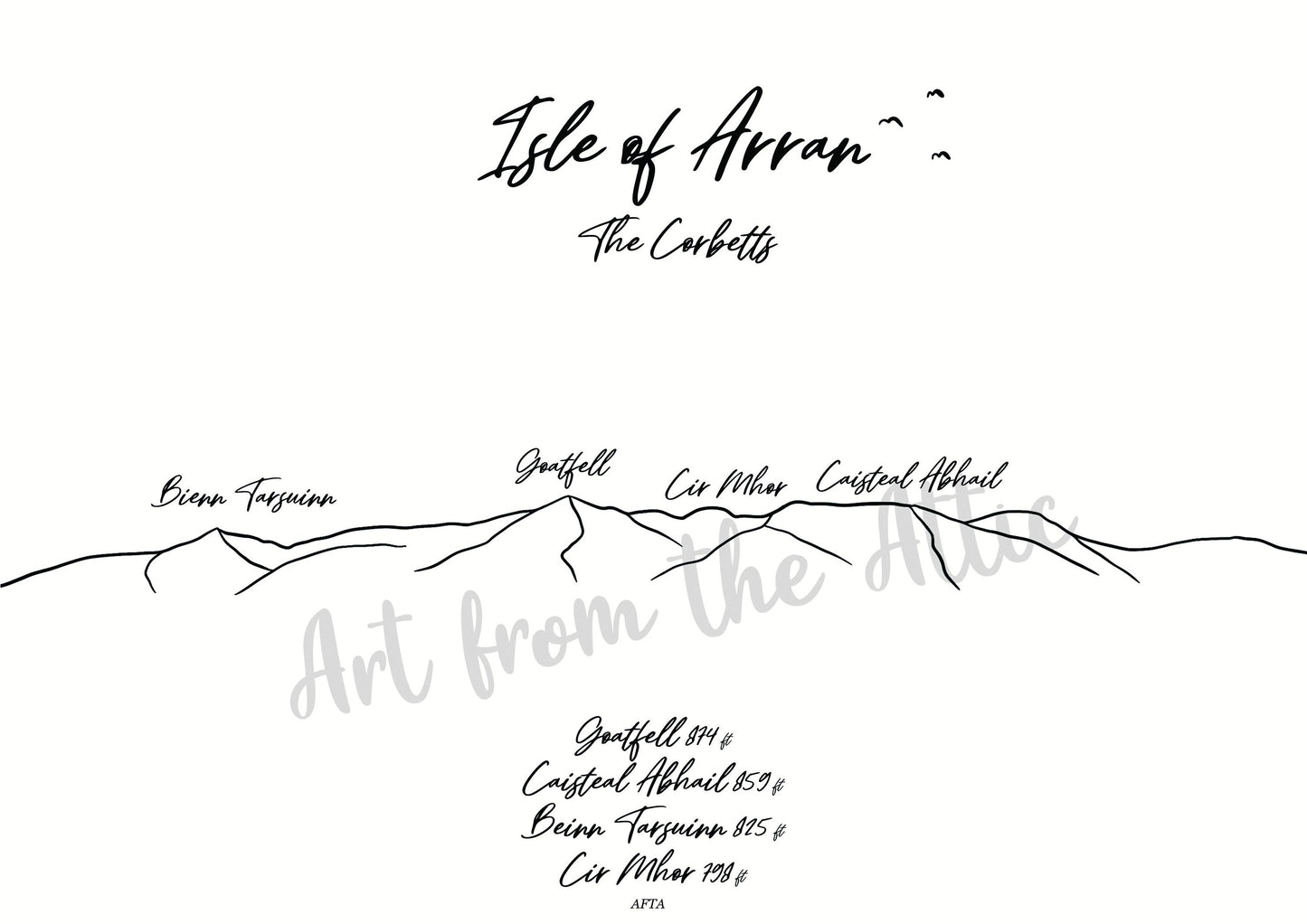 Isle of Arran, The Corbett's Line Art Wall Art