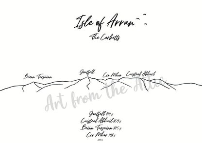 Isle of Arran, The Corbett's Line Art Wall Art